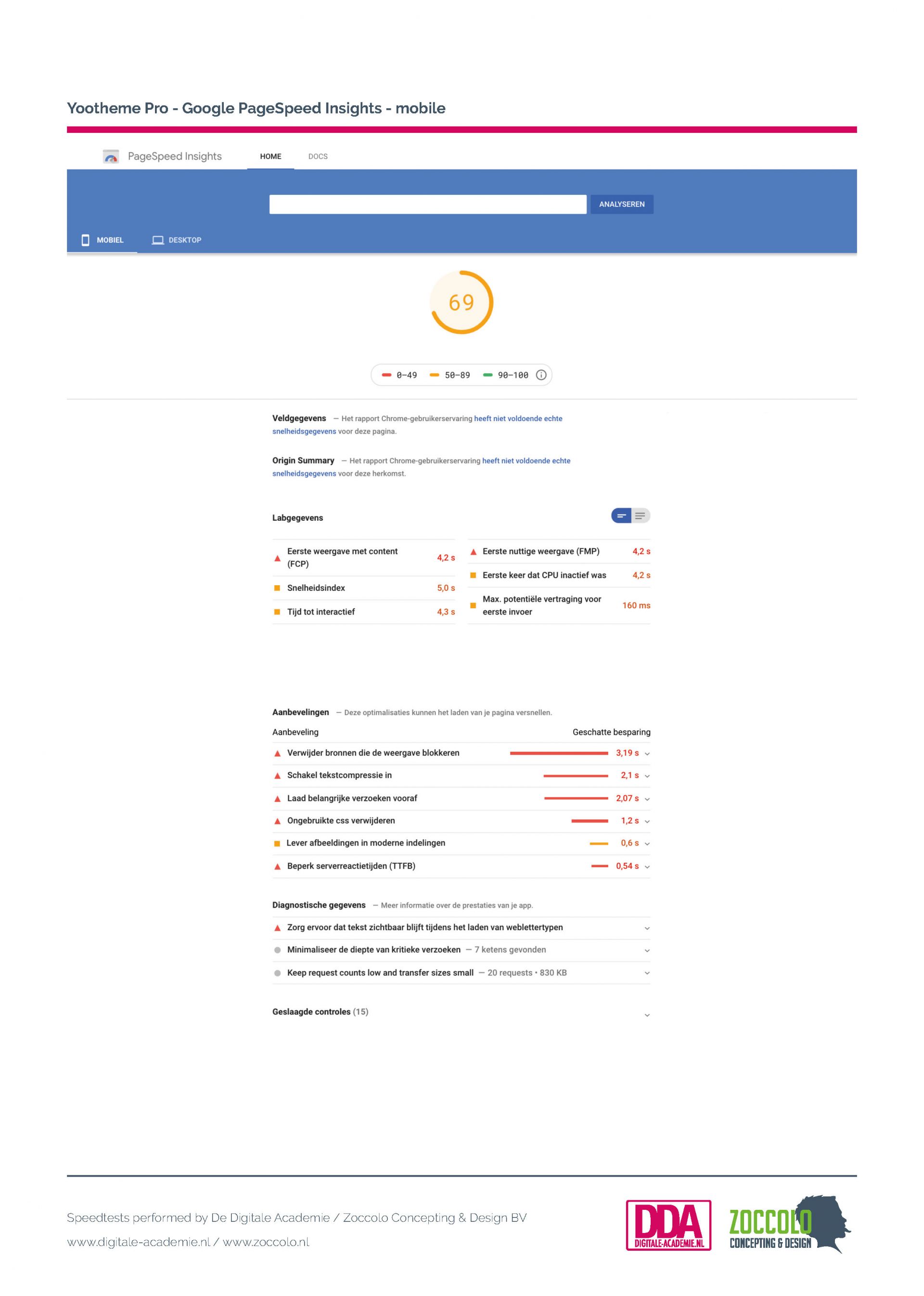 speedtests-wordpress-joomla Page 05