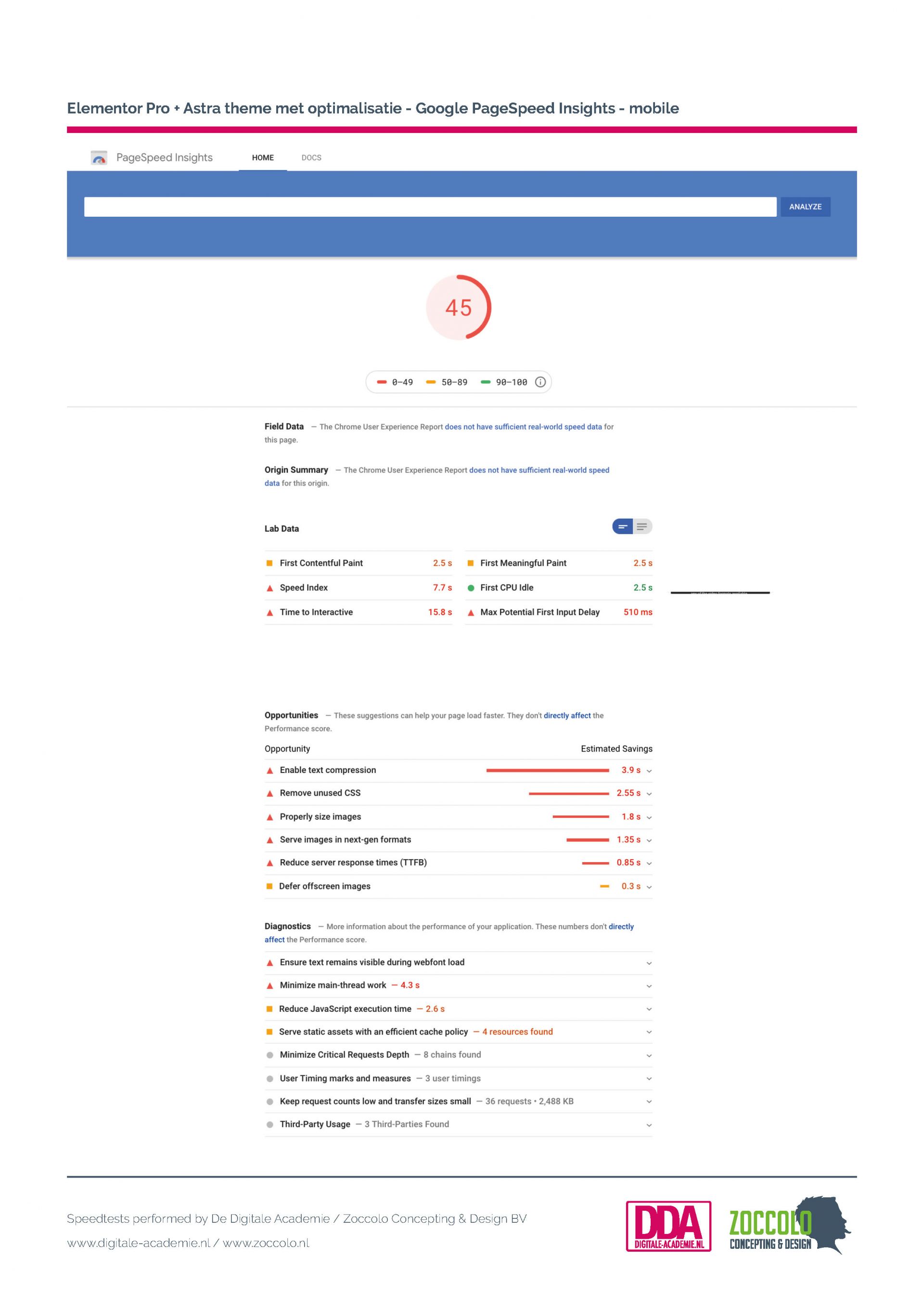 speedtests-wordpress-joomla Page 21