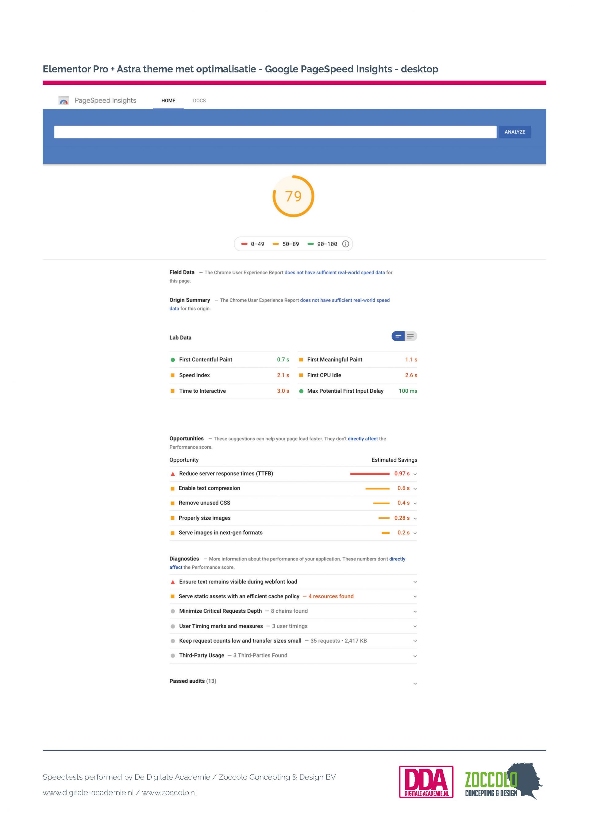 speedtests-wordpress-joomla Page 22